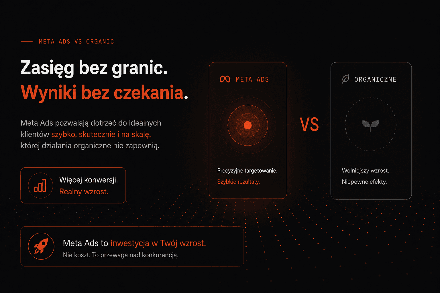 Dlaczego Meta Ads bije organic w skali?