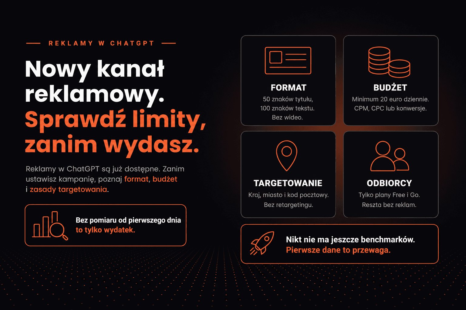 ChatGPT Ads: co naprawdę pokazuje panel